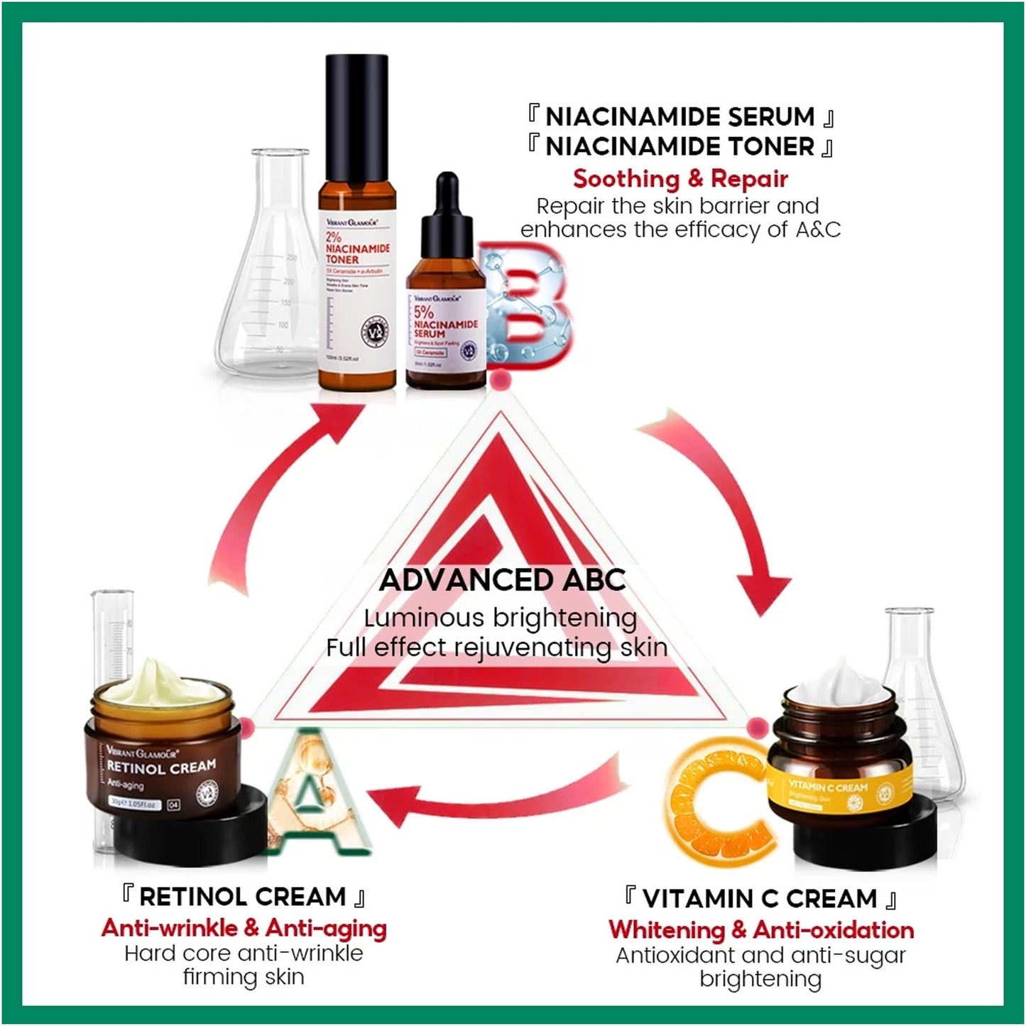 Advanced ABC Set Retinol Face Cream Vitamin C Niacinamide Serum Toner Facial Combo Anti-aging Whitening