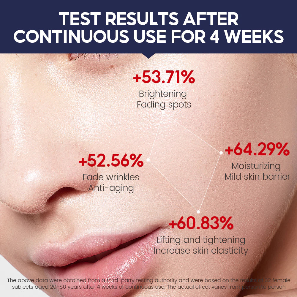 Advanced AB Set Retinol Cream Anti Aging Niacinamide Whitening Cream 5X Ceramide Facial Combo