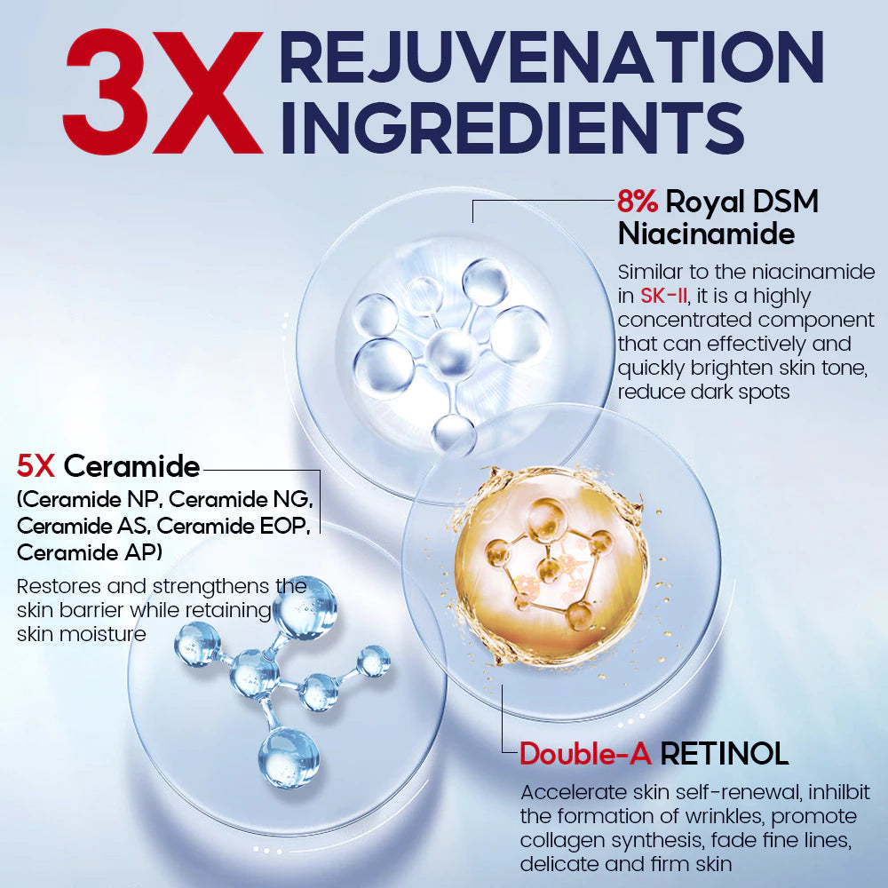 Advanced AB Set Retinol Cream Anti Aging Niacinamide Whitening Cream 5X Ceramide Facial Combo
