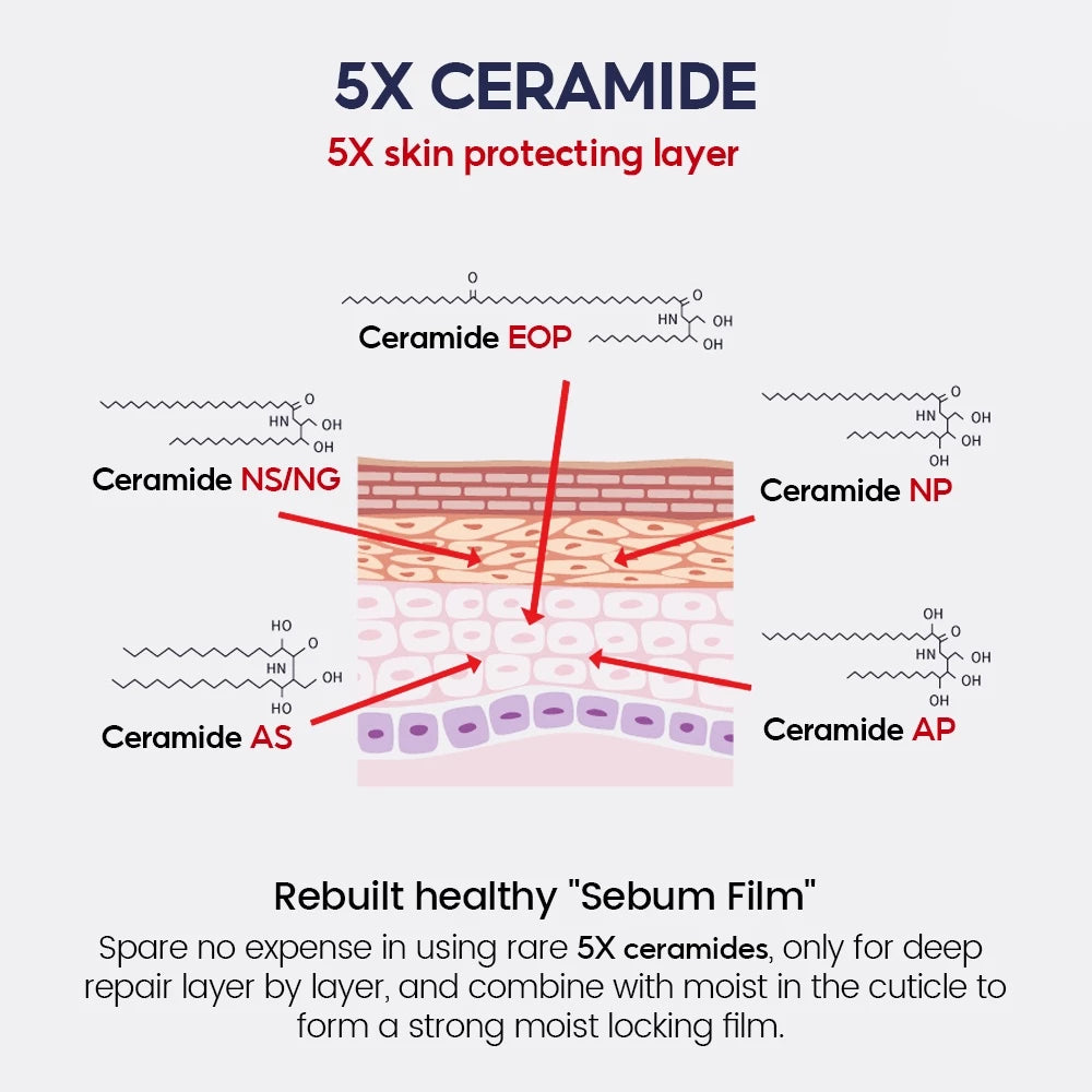 Niacinamide Whitening Face Cream 5X Ceramide Skin Barrier Repair Face Moisturiser Brightening Day Cream