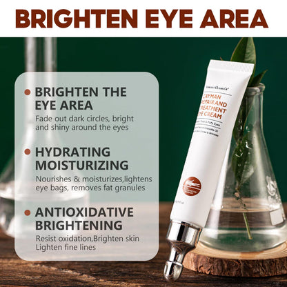 Crocodile Eye Cream Anti-aging Reduce Fine Lines Wrinkles Fading Dark Circles Puffiness Eye Bags Removal