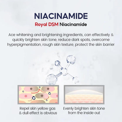 Niacinamide Whitening Face Moisturizer 5X Ceramide Skin Barrier Repair Redness Dryness Brightening Glowing Skin